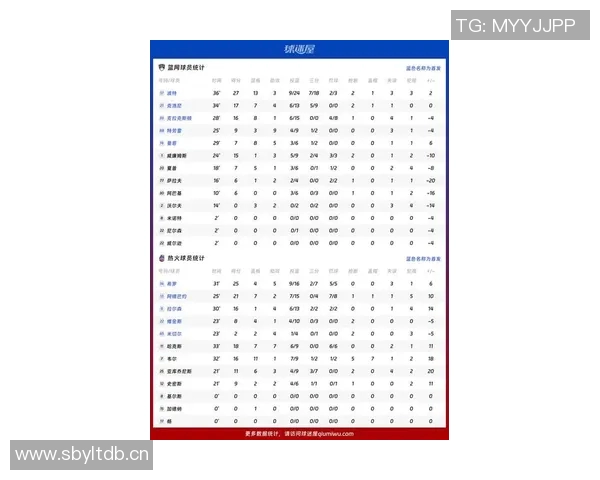 热火新赛季战力分析：超越过去的挑战与未来的希望